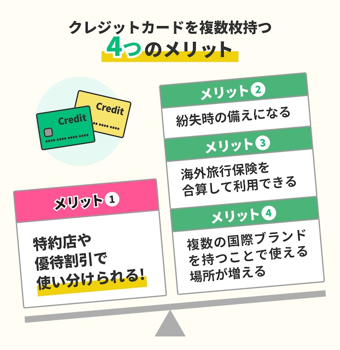 クレジットカードを複数持つメリット