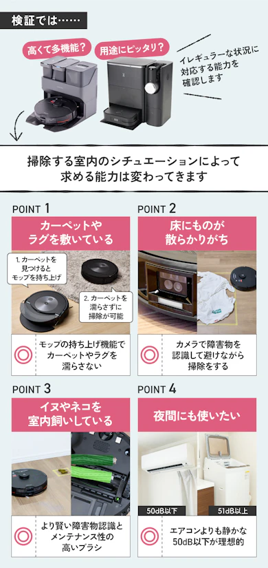 【ポイント②】その機能必要?部屋に最適なスペックを見極めよう