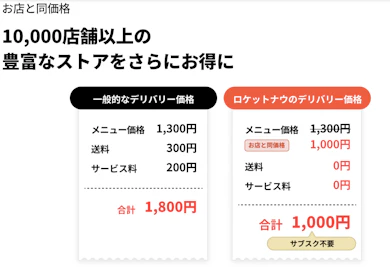 新しいフードデリバリー「ロケットナウ」ってどんなサービス?