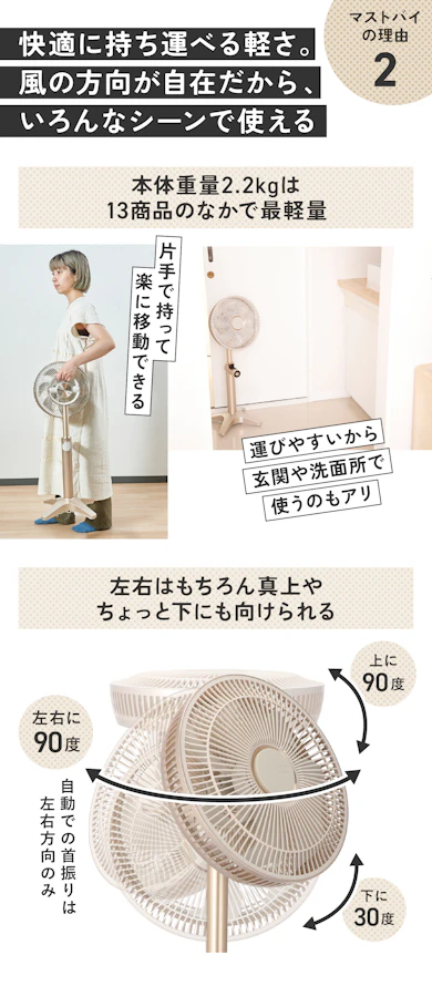 理由②:汎用性が高い!エアコンの風が届かない場所にも持っていける