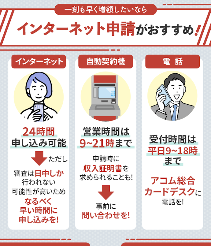 アコムで限度額を増額する方法