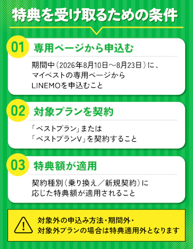 特典をもらうための条件をチェック