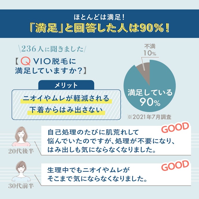 VIO脱毛での成功談・満足していることは?メリットはある?