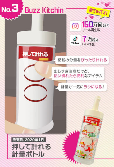 C評価▶︎押して計れる計量ボトル:110円(税込)