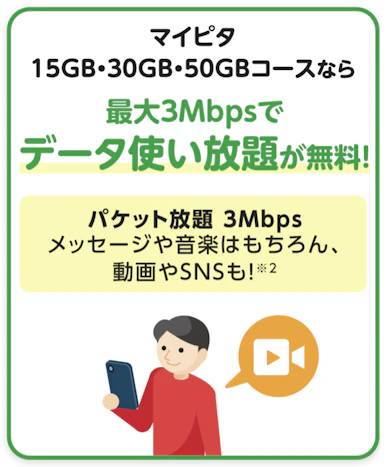 安さだけじゃない!ギガ切れ後も安心&便利なメリット