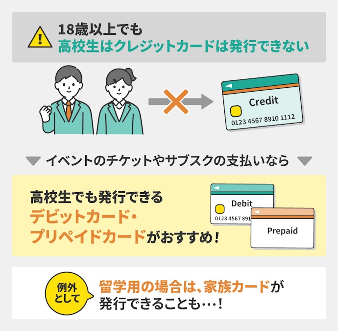 クレジットカードは何歳から持てる 未成年 18歳から作れるかを解説 Mybest クレジットカードは何歳から持てる 未成年 18歳から作れるかを解説 Mybest