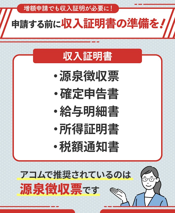 増額に際して収入証明書が必要になるケースが多い