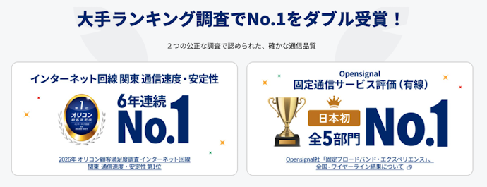 NURO光はぶっちゃけどう?実際に検証してわかった通信速度の実力は?