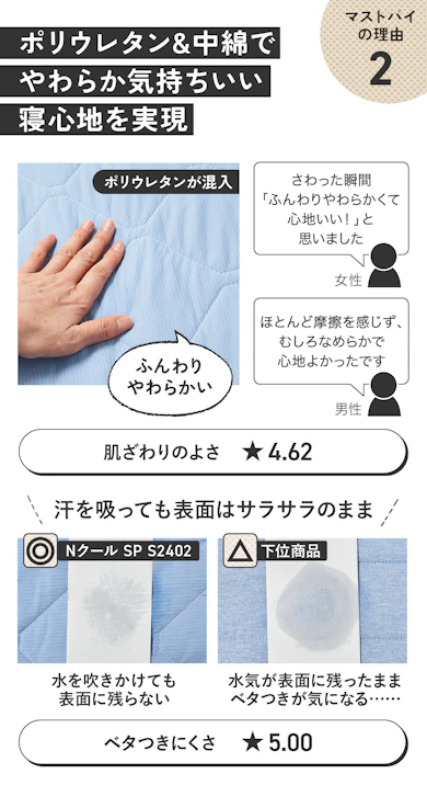 理由②:やわらかくて寝心地よし。なのに寝汗をかいてもベタつかない