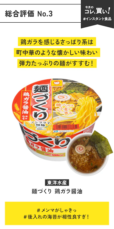 【総合評価No.3】東洋水産「麺づくり 鶏ガラ醤油」(販売価格:2,010円/12個)