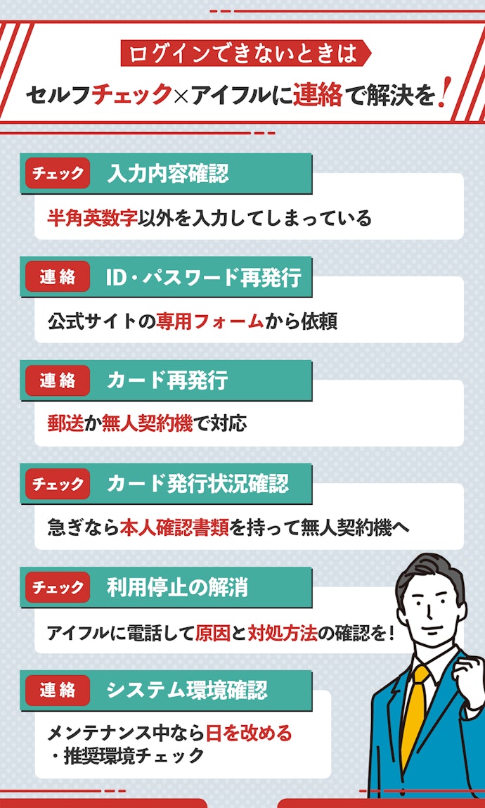 アイフルの会員サービスやアプリにログインできないときの対処法を紹介