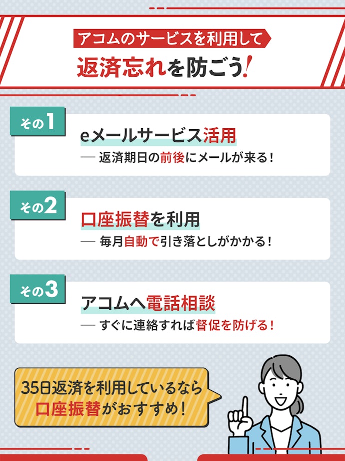 返済に遅れないためにやっておくべき事前の対策