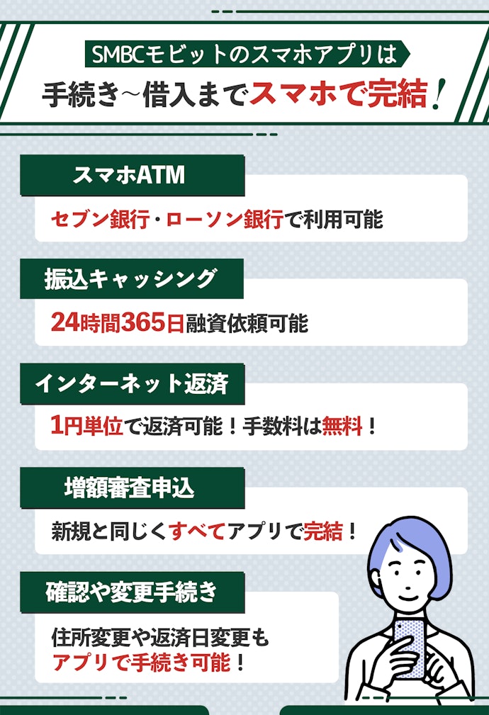 アプリで利用できる便利なサービスとは?