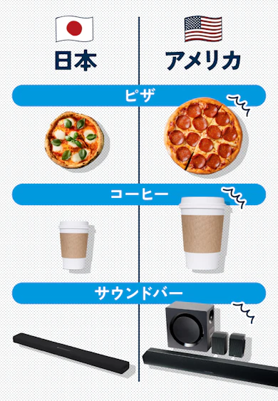 結論:アメリカってすごい