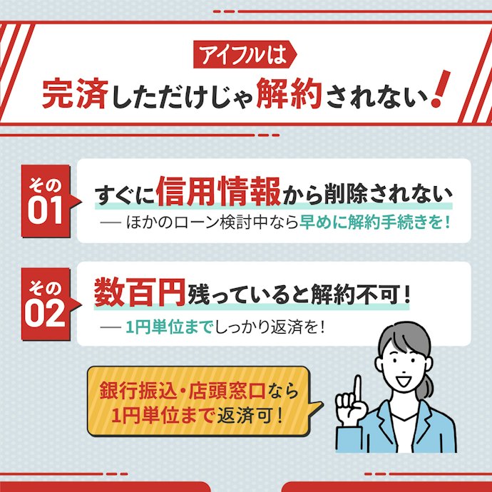 アイフルを解約するうえでの注意点
