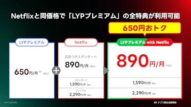 Netflix+LINE・Yahoo!・PayPayの特典が1つに。「LYPプレミアム with Netflix」がスタート!