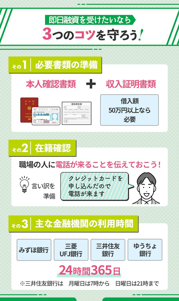 レイクで最短即日融資を受けるための方法やコツ