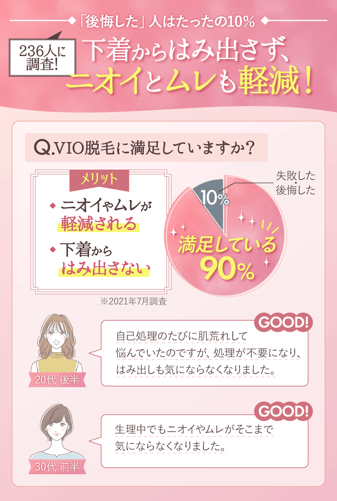 VIO脱毛のメリットは?後悔しない?