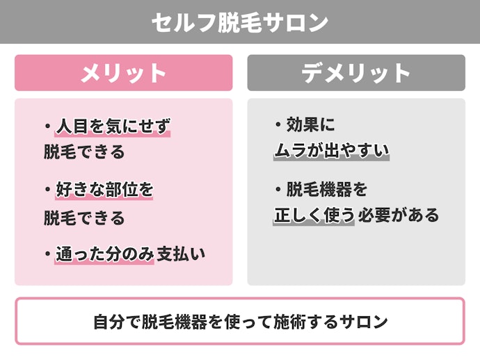 セルフ脱毛サロンとは?どんなメリット・デメリットがあるの?