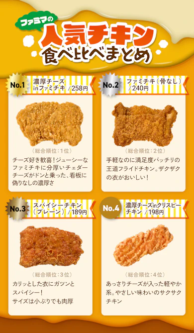 まとめ:期間限定の今こそ食べたい!見つけたら即チェック