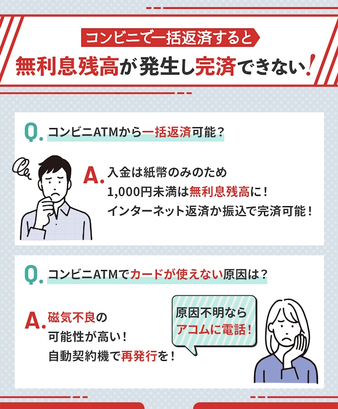 アコムのコンビニ返済に関するよくある質問