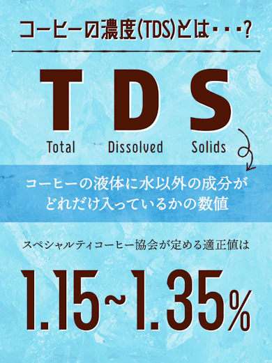 飲み比べの前に...濃度(TDS)を測ってみよう