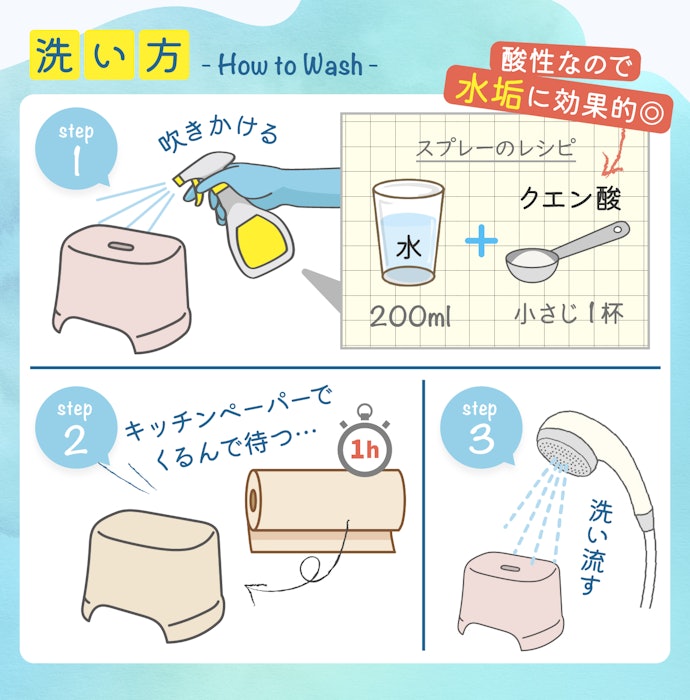 風呂椅子についた頑固な汚れを落とす洗い方は?