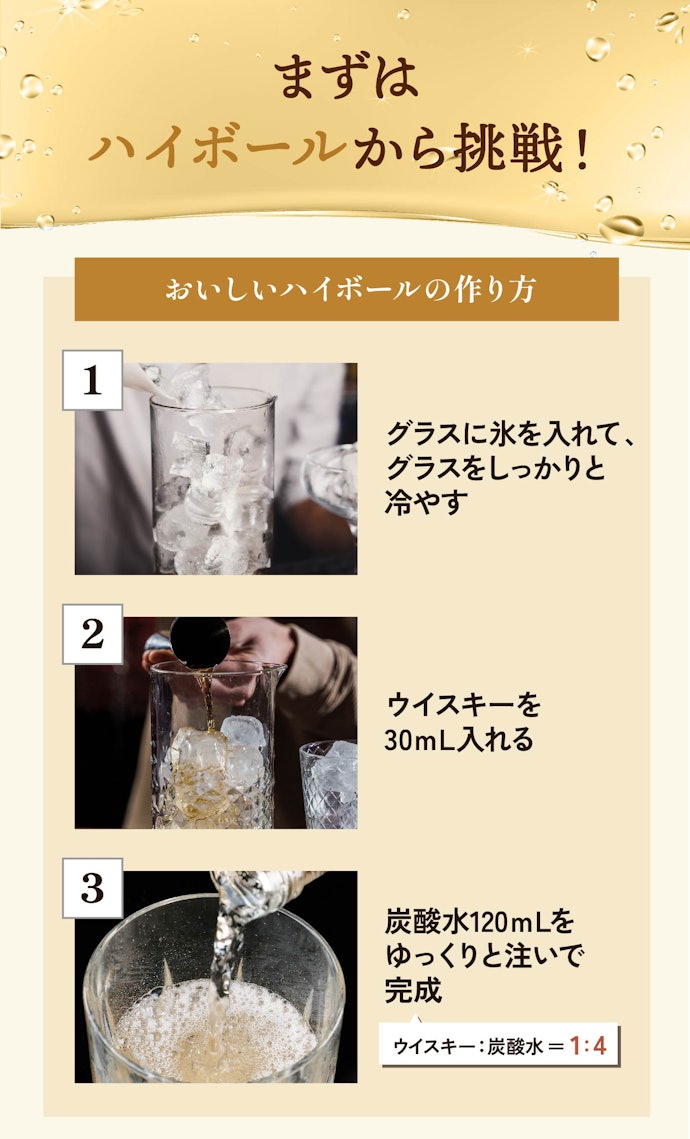 バーのマスターが教える!おいしいハイボールの作り方は?