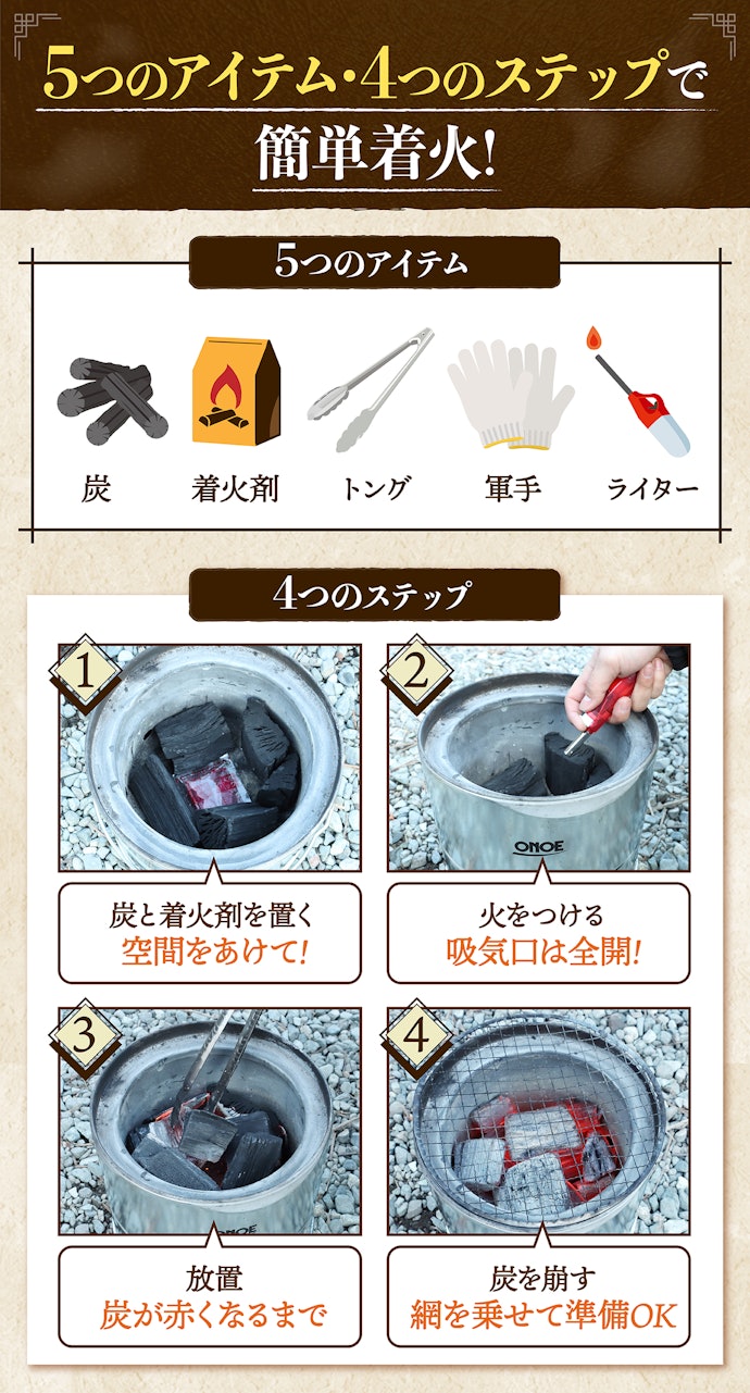 火を起こすのに必要なものは?手順は?