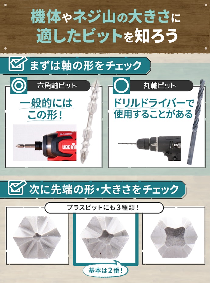 インパクトドライバー用ビット・ソケットは消耗品!ソケットに合わせて選ぼう