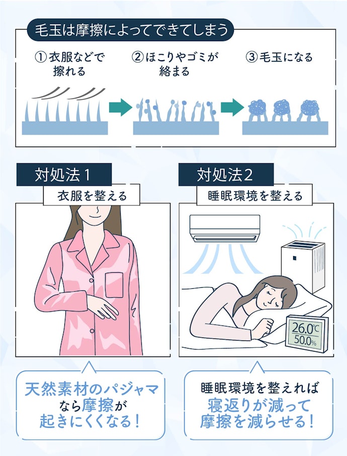 冷感敷きパッドに、毛玉がつきにくい方法はある?