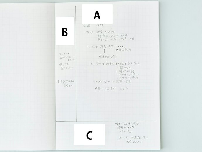 方眼ノートの活用方法は?