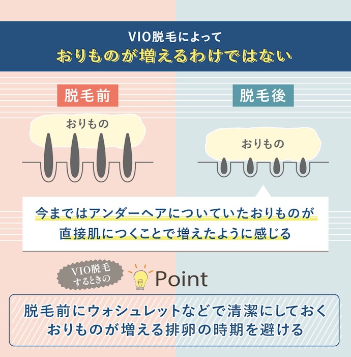 VIO脱毛でおりものが増える?