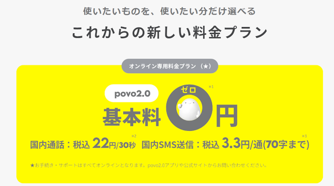 一人暮らしにおすすめの格安SIMと光回線は?