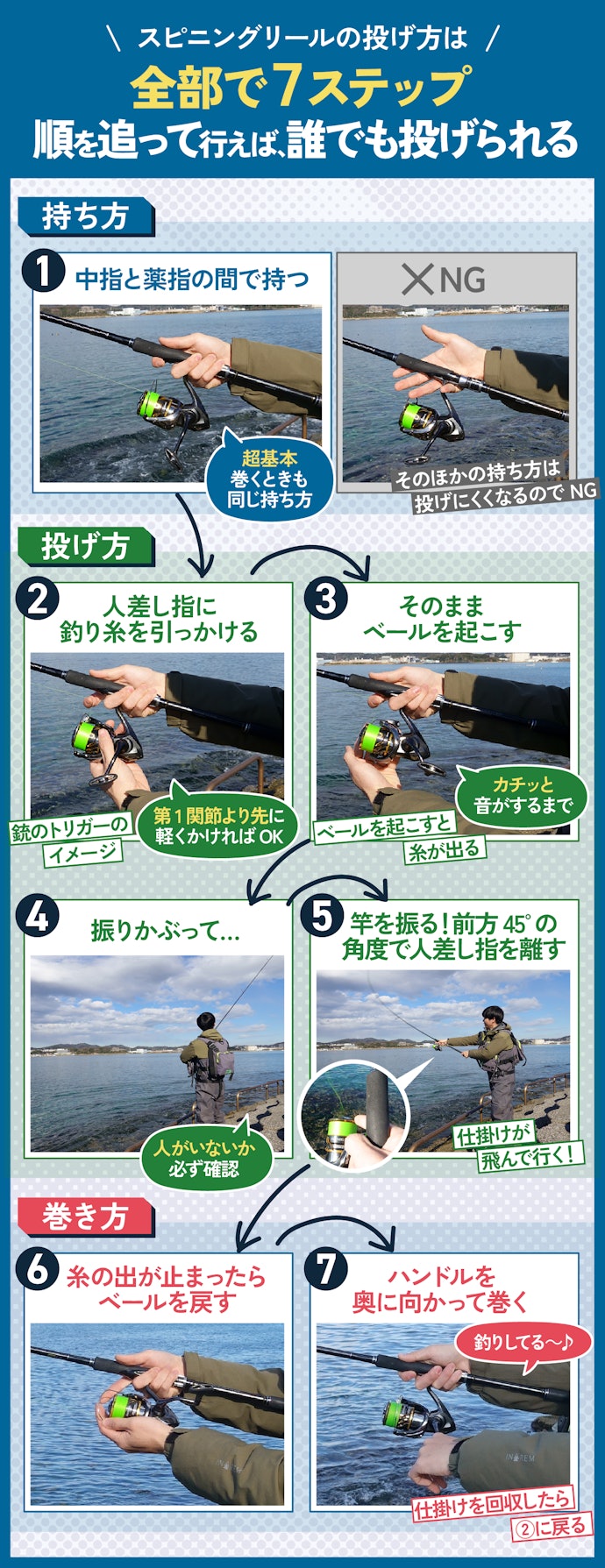 スピニングリールの投げ方は?