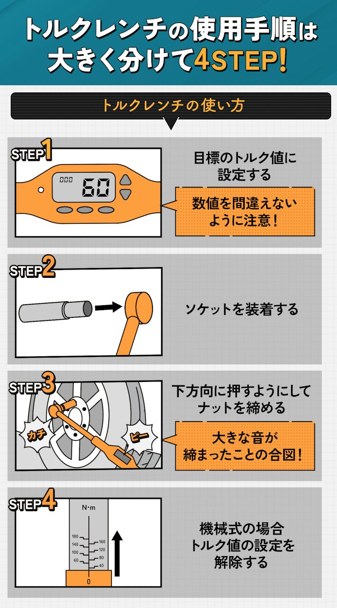 トルクレンチの使い方を解説!