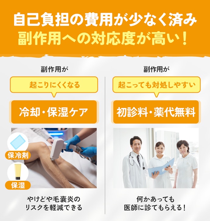 医療脱毛は自由診療だから、無料のアフターケアが多いクリニックがおすすめ