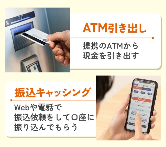 キャッシングの方法は?コンビニで簡単にお金を借りられる?