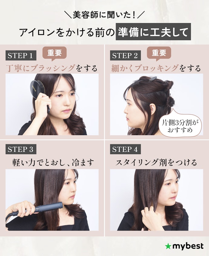 ストレートアイロンの正しい使い方・手順は?