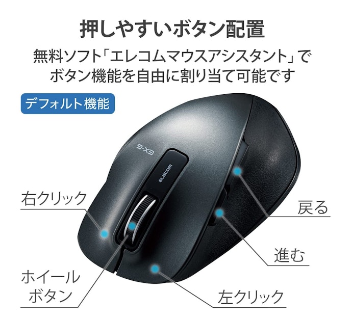 おすすめのボタン割り当て場所は?注意点は?