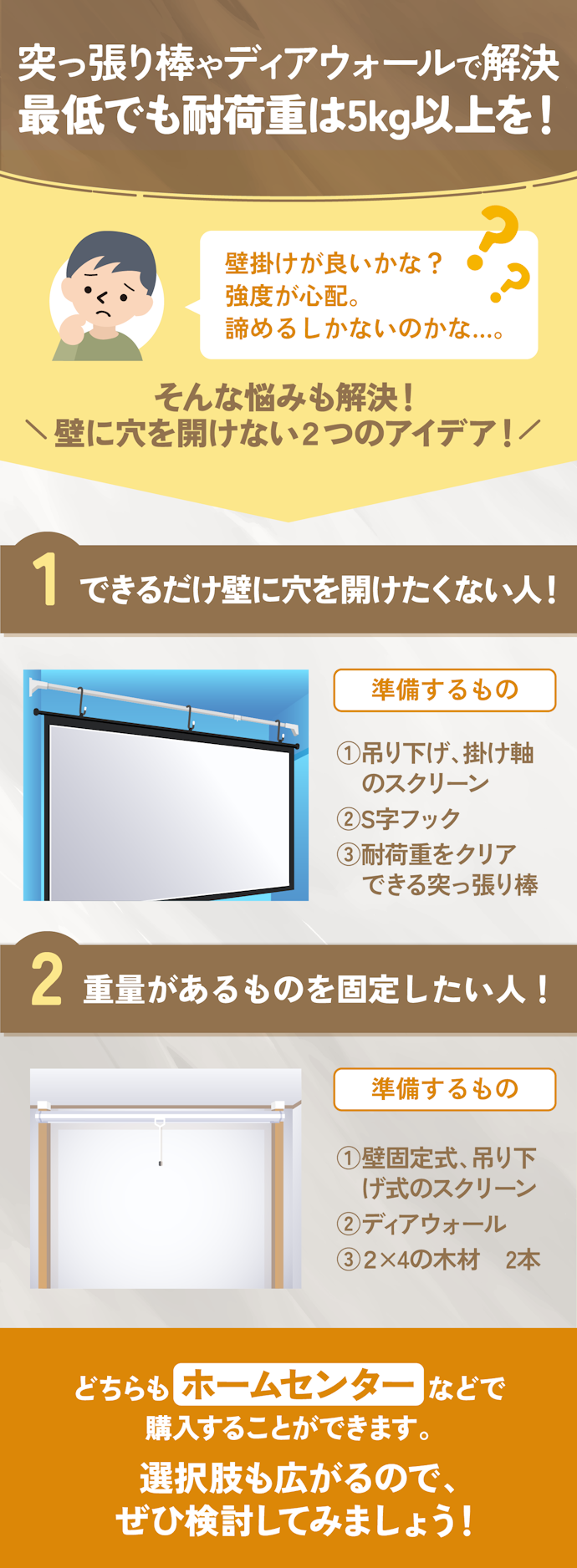 壁掛け式や吊り下げ式を設置したい!だけど強度が心配という人におすすめの設置方法を紹介