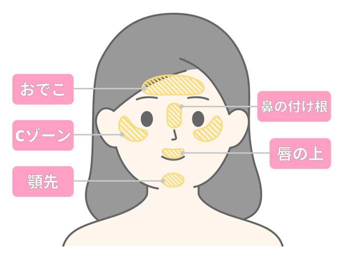 クリームハイライトの使い方は?