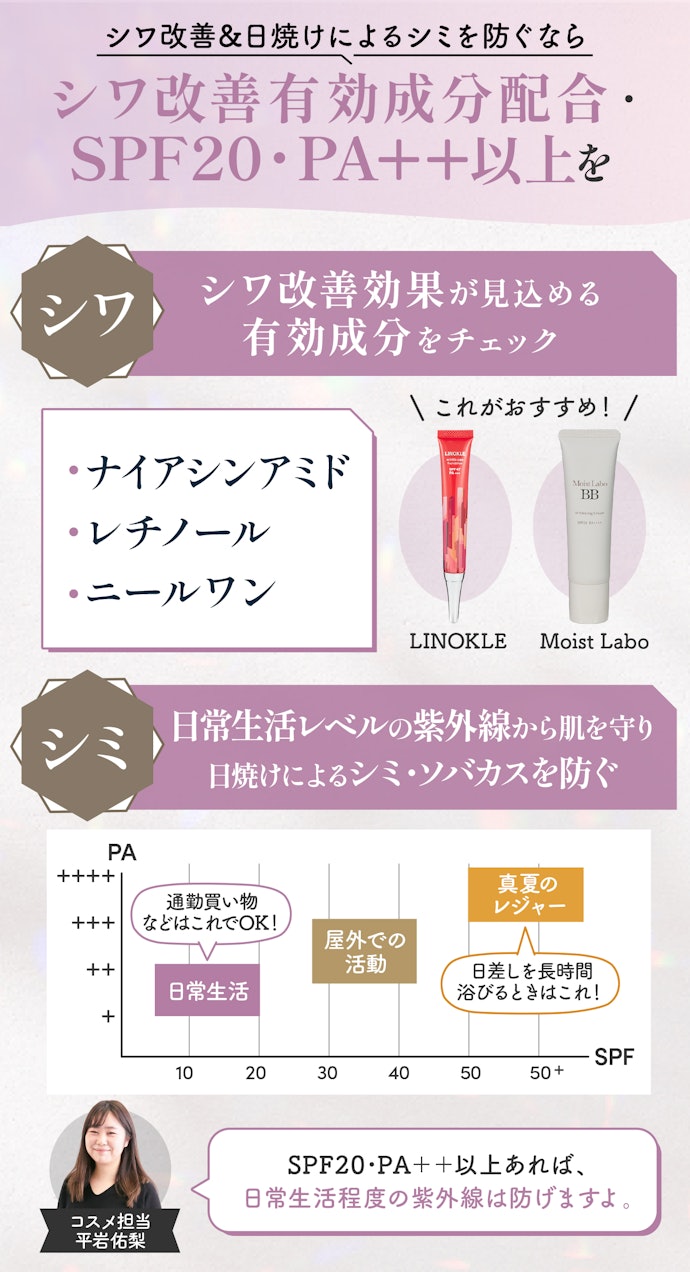 年齢とともに増えるシワやシミにアプローチしたいなら、有効成分やUVカット効果に注目