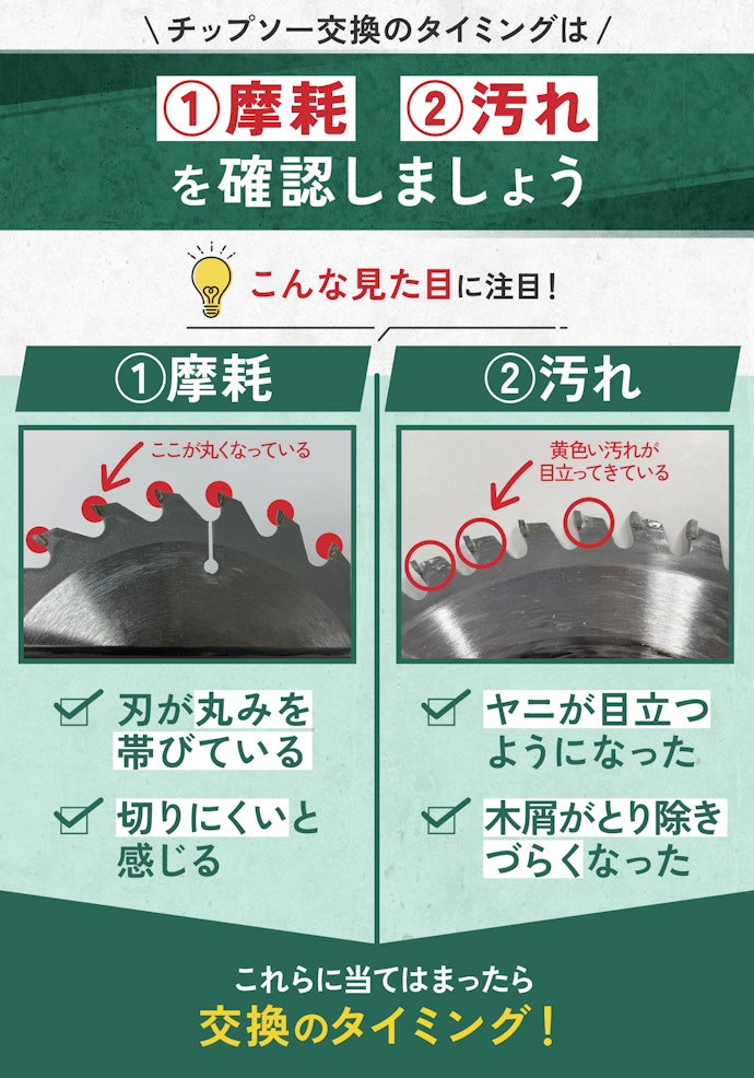 チップソー交換はいつすればいい?丸ノコが止まりやすい人は要確認!