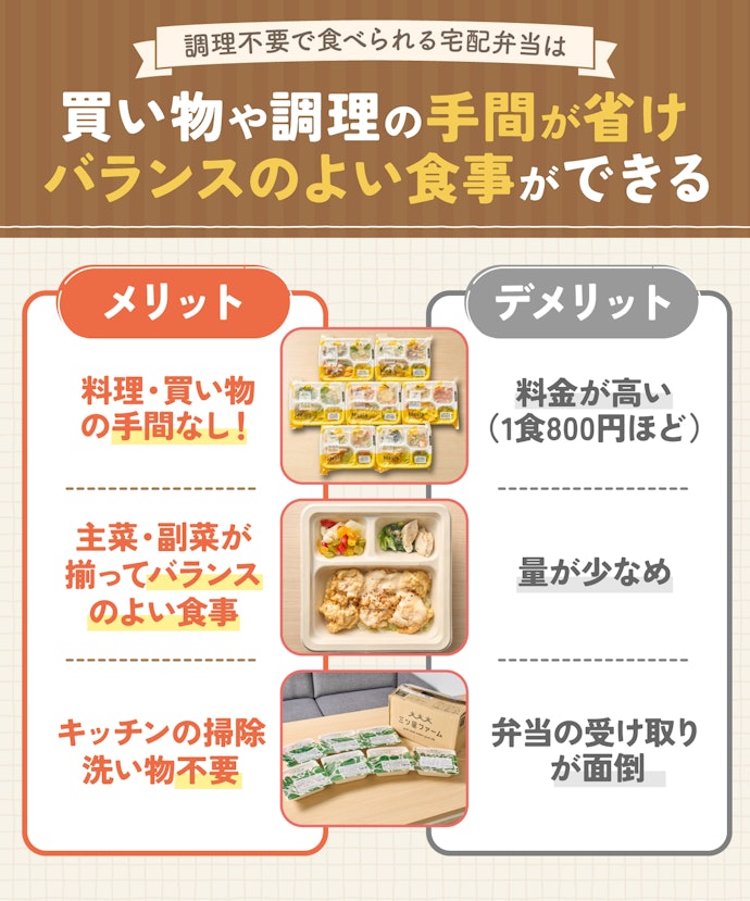 一人暮らし向け宅配弁当のメリット・デメリットは?