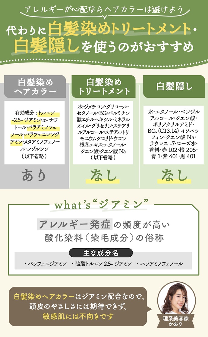 頭皮が敏感でも使って大丈夫?