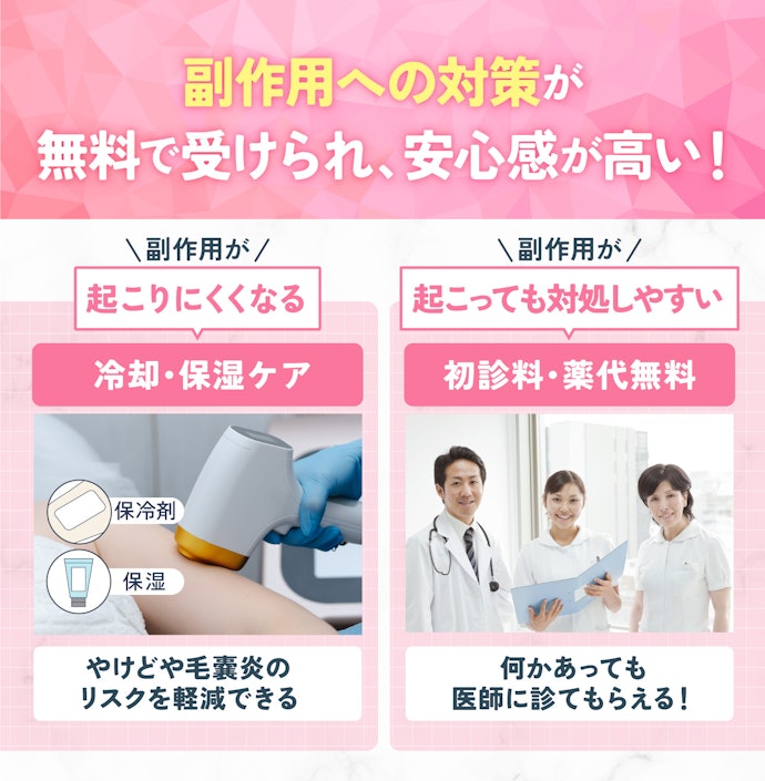 もみあげ脱毛は自由診療。無料のアフターケアが多いクリニックがおすすめ。