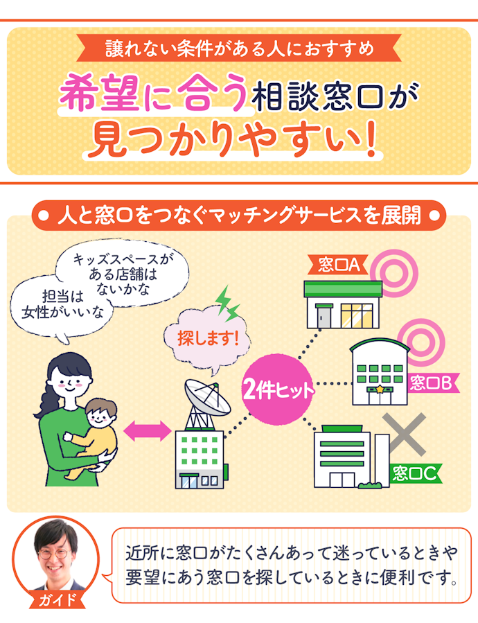 条件に合った相談窓口を紹介してくれるサービスを活用する手も