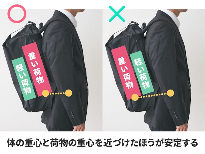 より負担を減らせる荷物の入れ方は?
