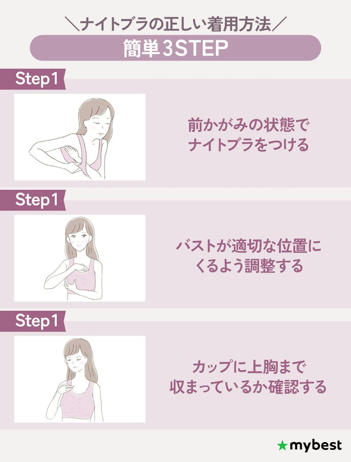 ナイトブラの正しいつけ方は?